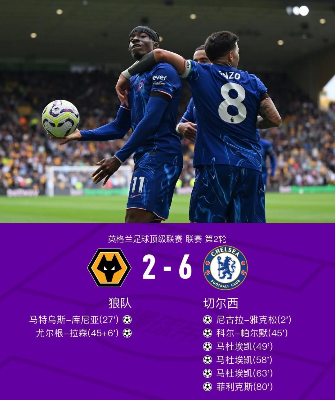 九游手机游戏大全切尔西后卫神勇救险，助球队成功保级，业务大小业务.