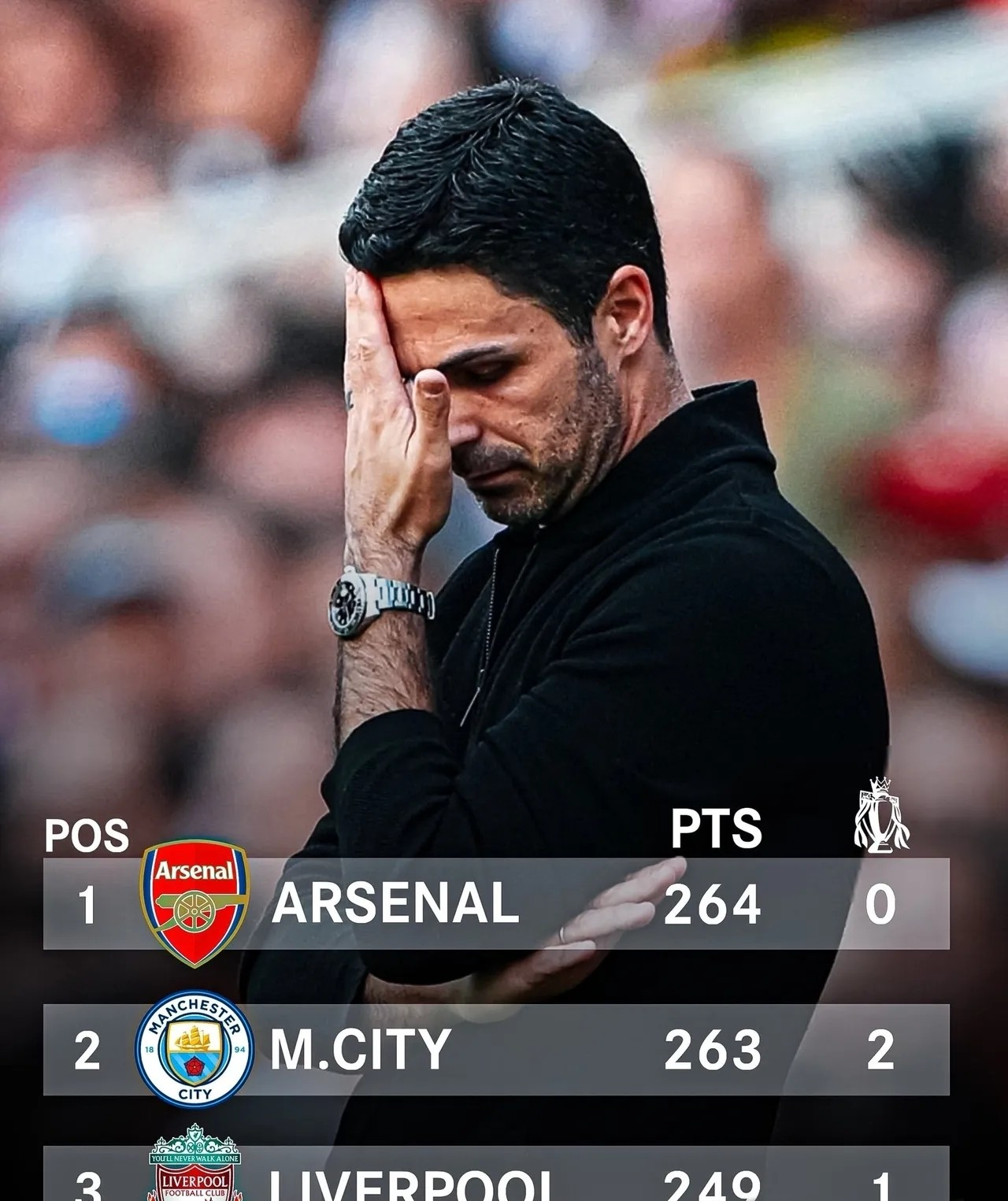 关于西亚卡姆连续三场比赛得分超过战术调整集结日完成体检，媒体一致点评：阿森纳加时末段战术微调的信息